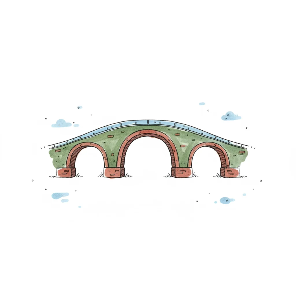 Bild zu Bogenbrücke